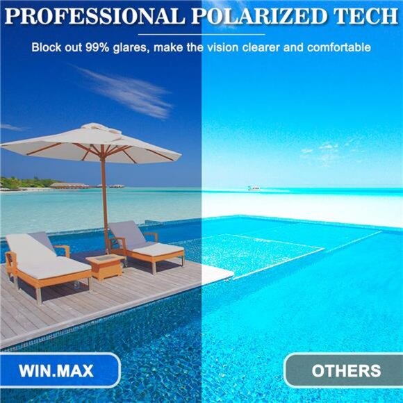 WIN.MAX Polarized Swimming Goggles Swim Pool Goggles Anti Fog Anti UV - Picture 3 of 7